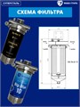 Двойной фильтр для городской воды НАША СТАЛЬ , грубая (механическая) очистка, умягчение BIG BLUE 10 НС-сс-бб10