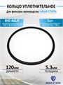 Кольцо уплотнительное для фильтра BIG BLUE Наша Сталь НС кольцо колба бб20