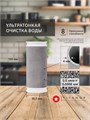 Титановый картридж для фильтра очистки воды TITANOF Slim-line 8, производительность до 500 л/час, многоразовый КТ8