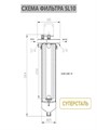Фильтр сетчатый промывной для очистки воды слим-лайн 10 (10SL) 100 микрон СУПЕРСТАЛЬ 10326